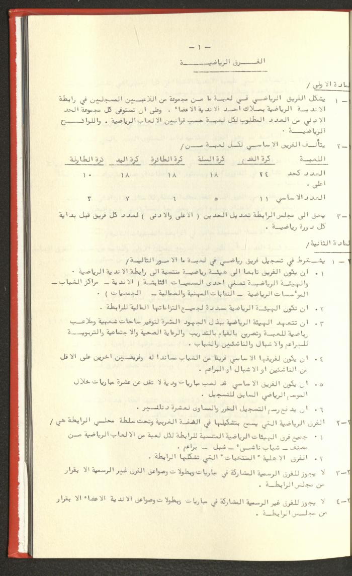 Sports Clubs Association Documents, 1979