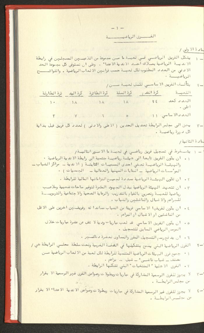 Sports Clubs Association Documents, 1979
