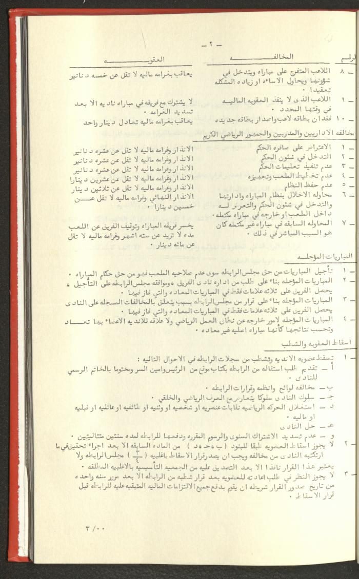 Sports Clubs Association Documents, 1979