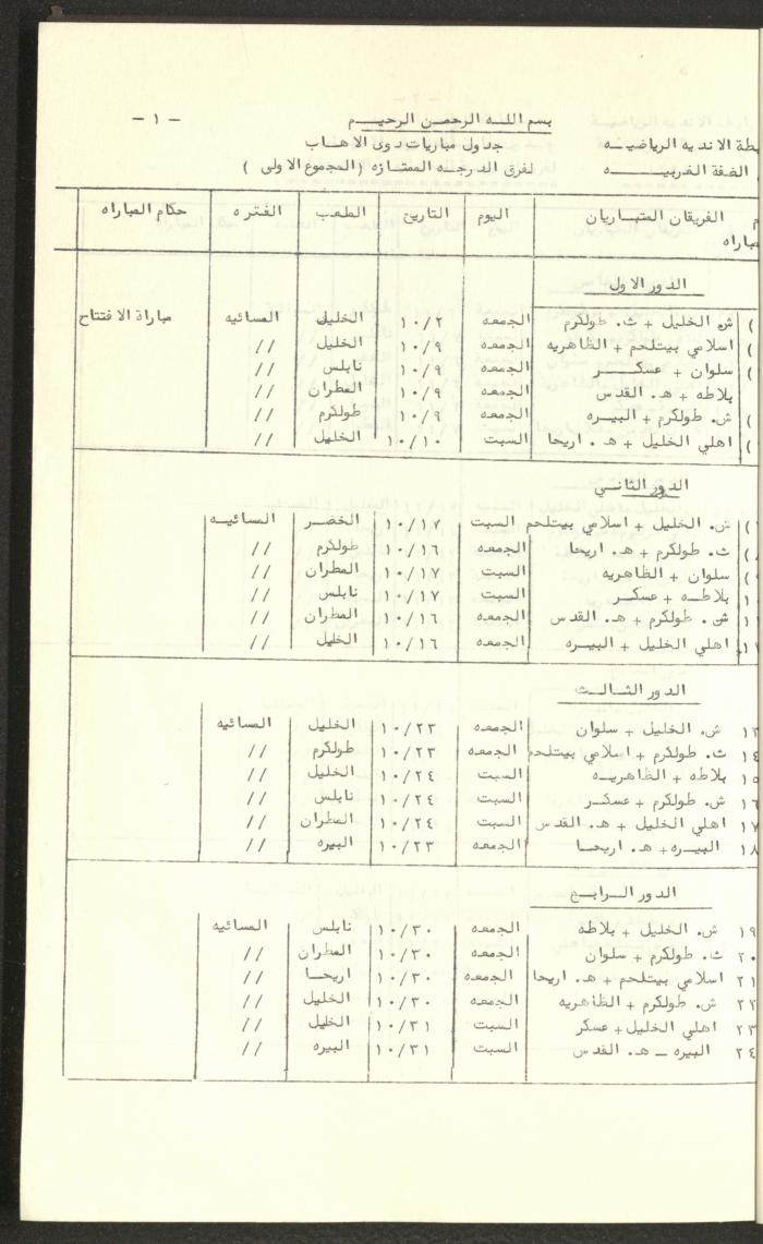 مراسلات رابطة الأندية الرياضية، الضفة الغربية، 1983-88