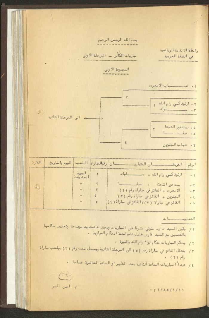 مراسلات رابطة الأندية الرياضية، الضفة الغربية، 1983-88