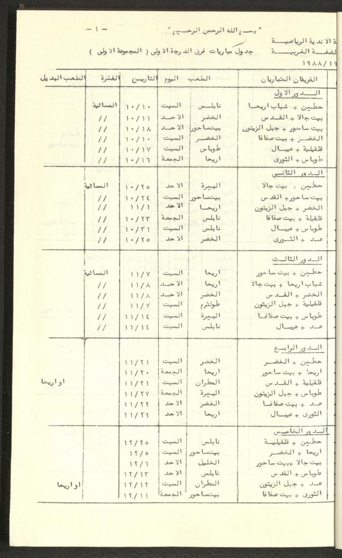 مراسلات رابطة الأندية الرياضية، الضفة الغربية، 1983-88