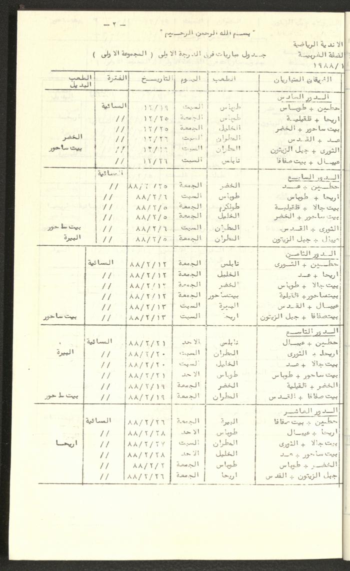 مراسلات رابطة الأندية الرياضية، الضفة الغربية، 1983-88
