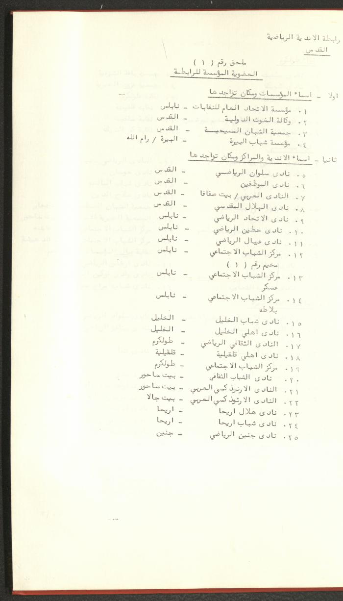 Sports Clubs Association Documents, 1979