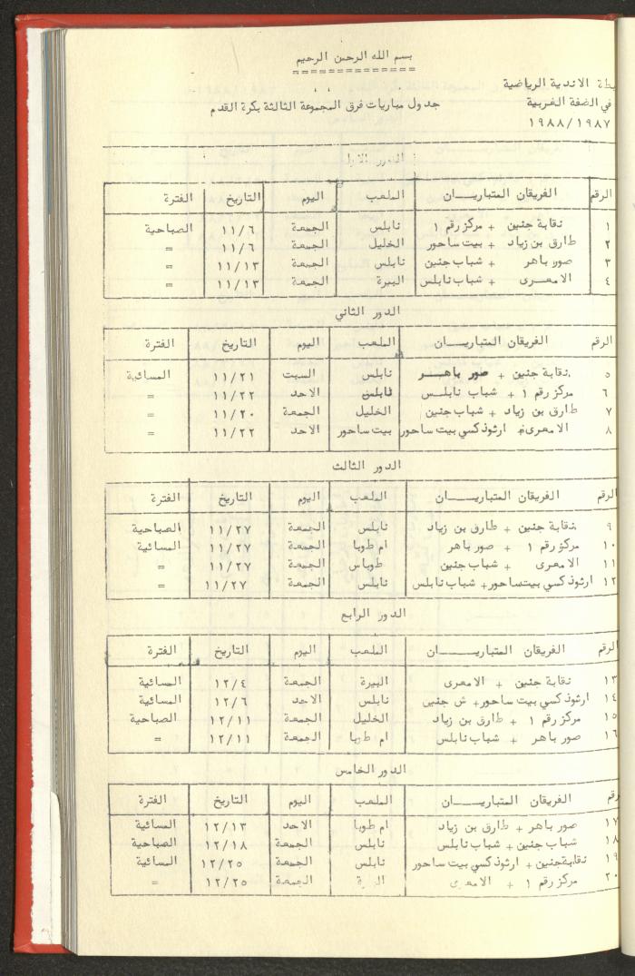 Sports Clubs Association Documents, 1979