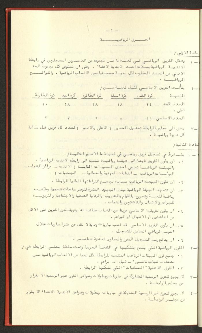 Sports Clubs Association Documents, 1979