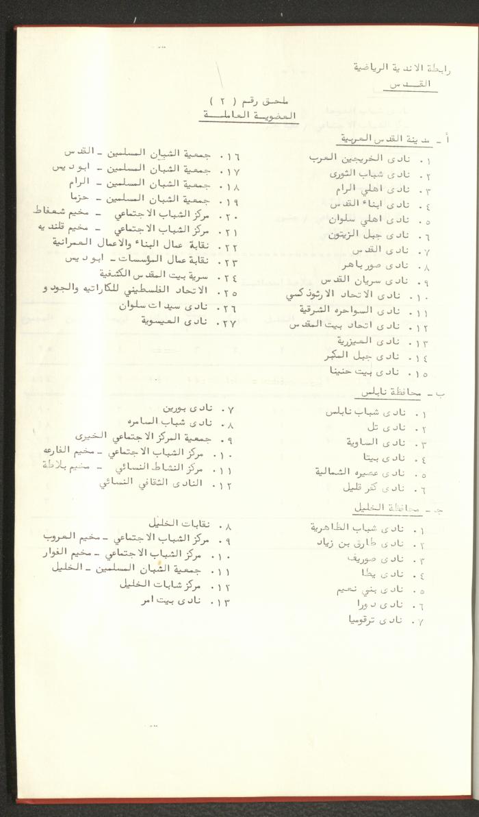 Sports Clubs Association Documents, 1979