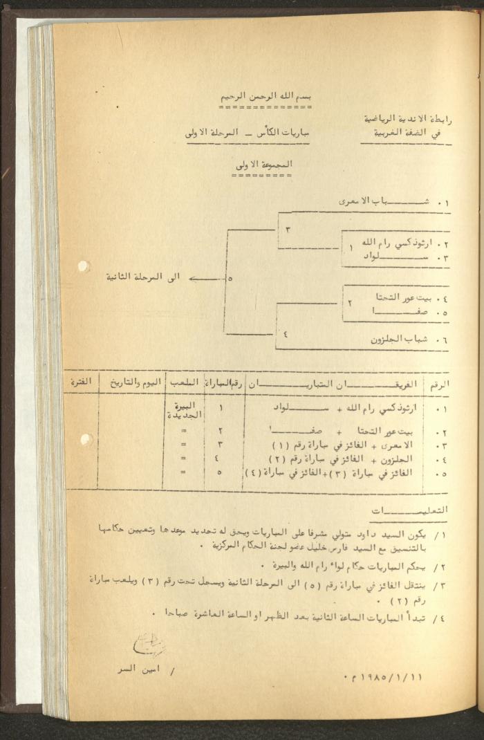 مراسلات رابطة الأندية الرياضية، الضفة الغربية، 1983-88