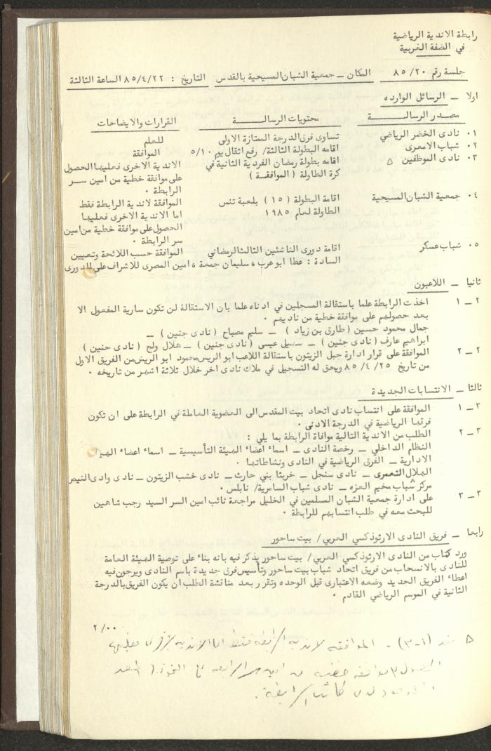مراسلات رابطة الأندية الرياضية، الضفة الغربية، 1983-88