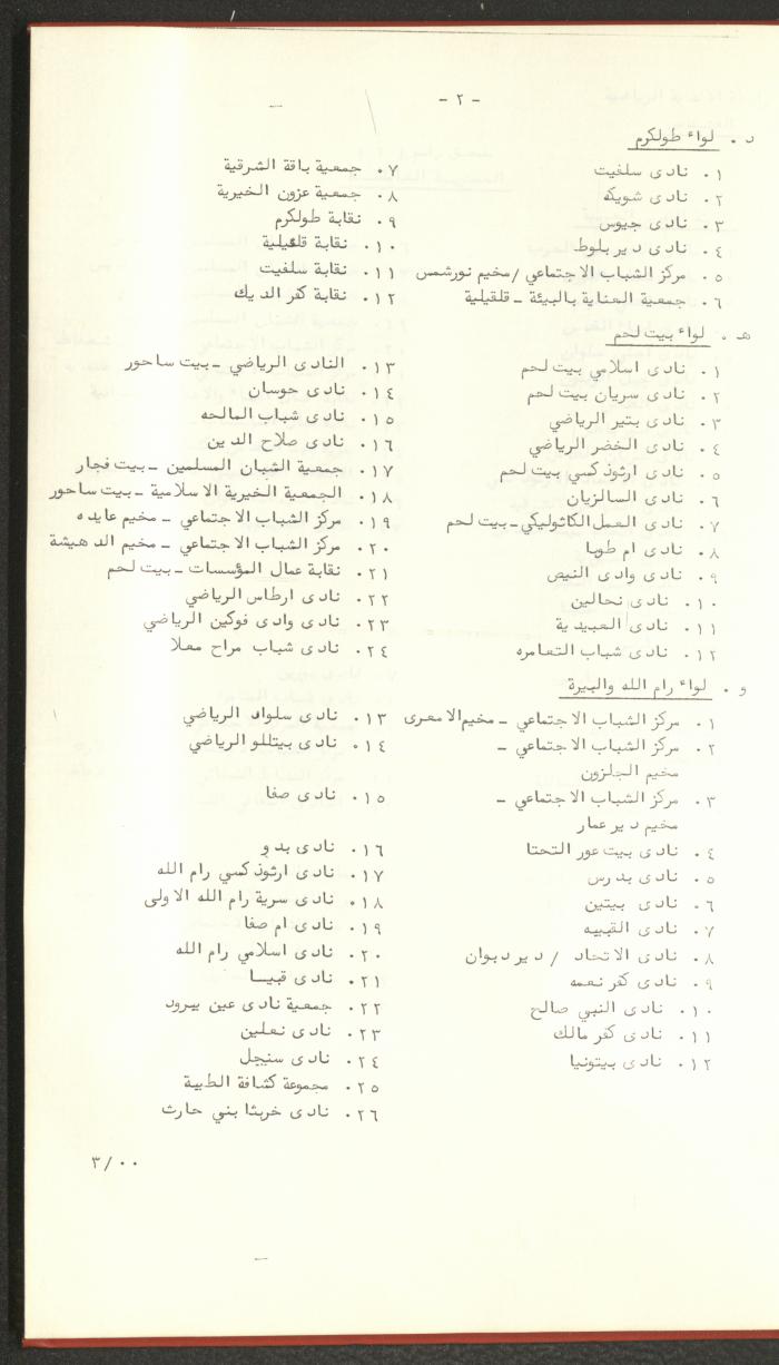 Sports Clubs Association Documents, 1979