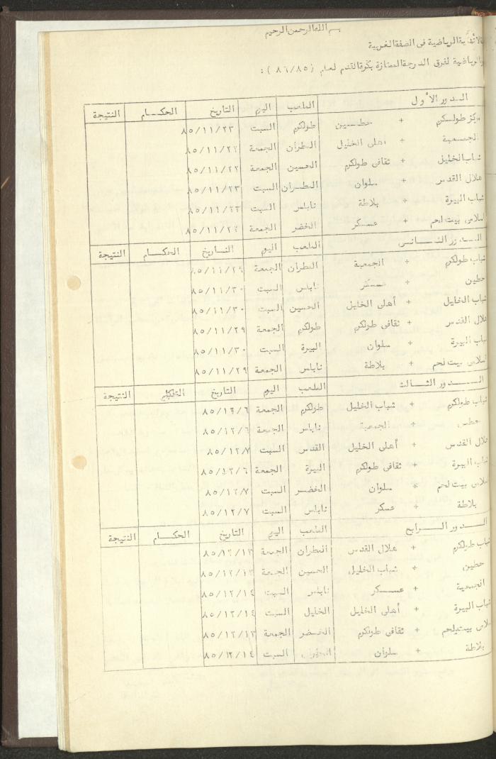 مراسلات رابطة الأندية الرياضية، الضفة الغربية، 1983-88