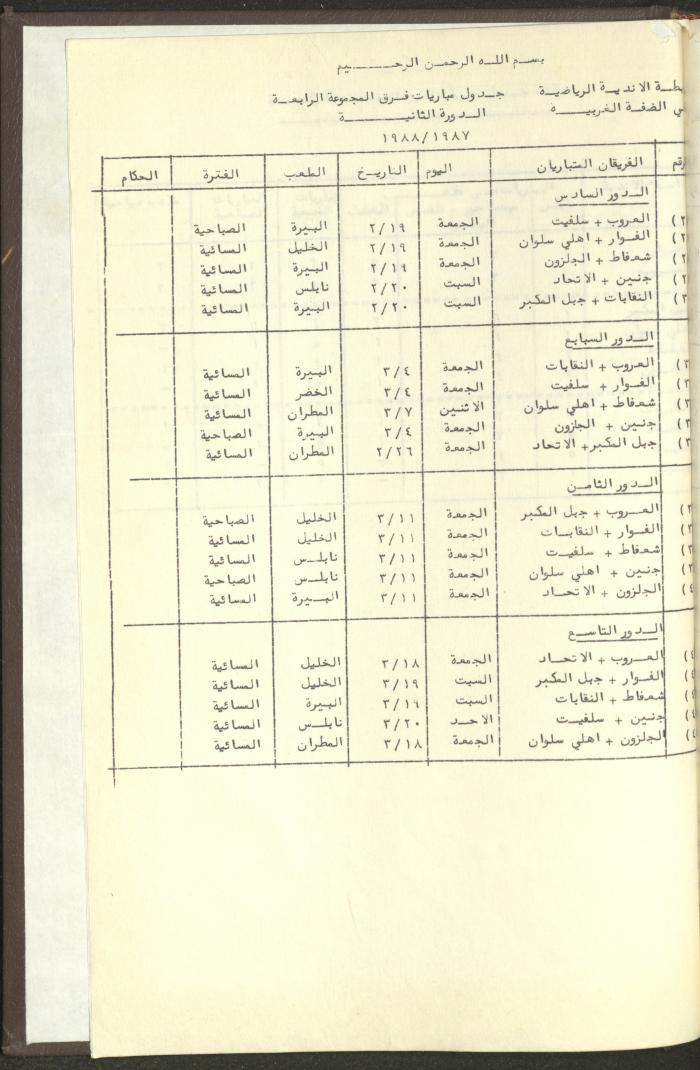 مراسلات رابطة الأندية الرياضية، الضفة الغربية، 1983-88