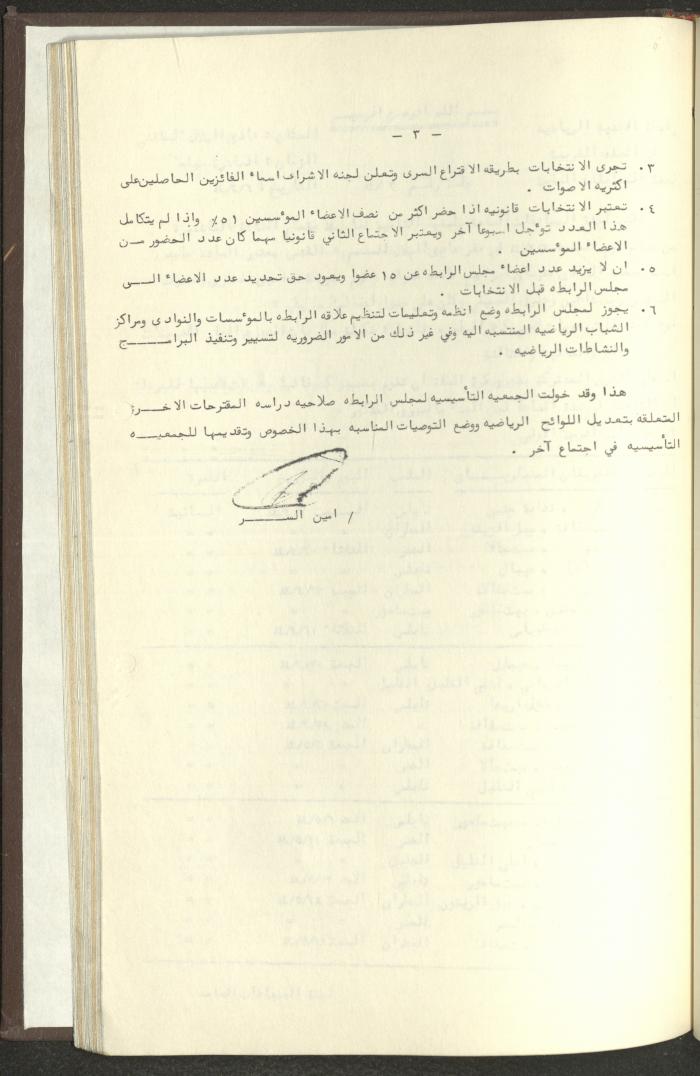 مراسلات رابطة الأندية الرياضية، الضفة الغربية، 1983-88