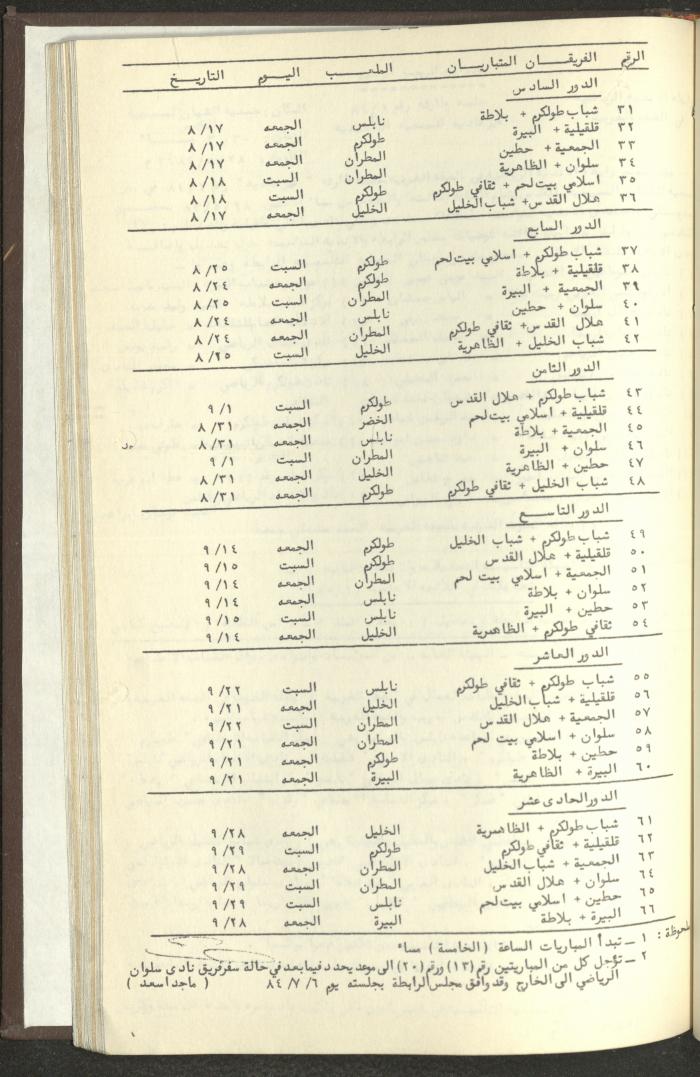 مراسلات رابطة الأندية الرياضية، الضفة الغربية، 1983-88