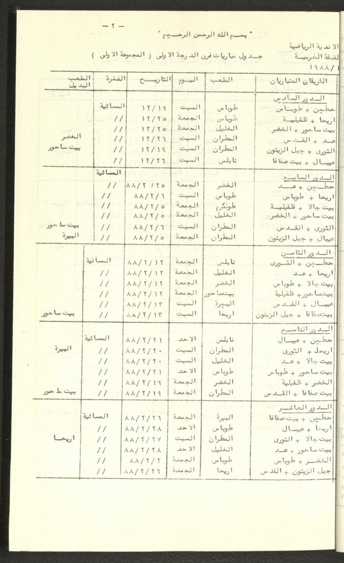 مراسلات رابطة الأندية الرياضية، الضفة الغربية، 1983-88