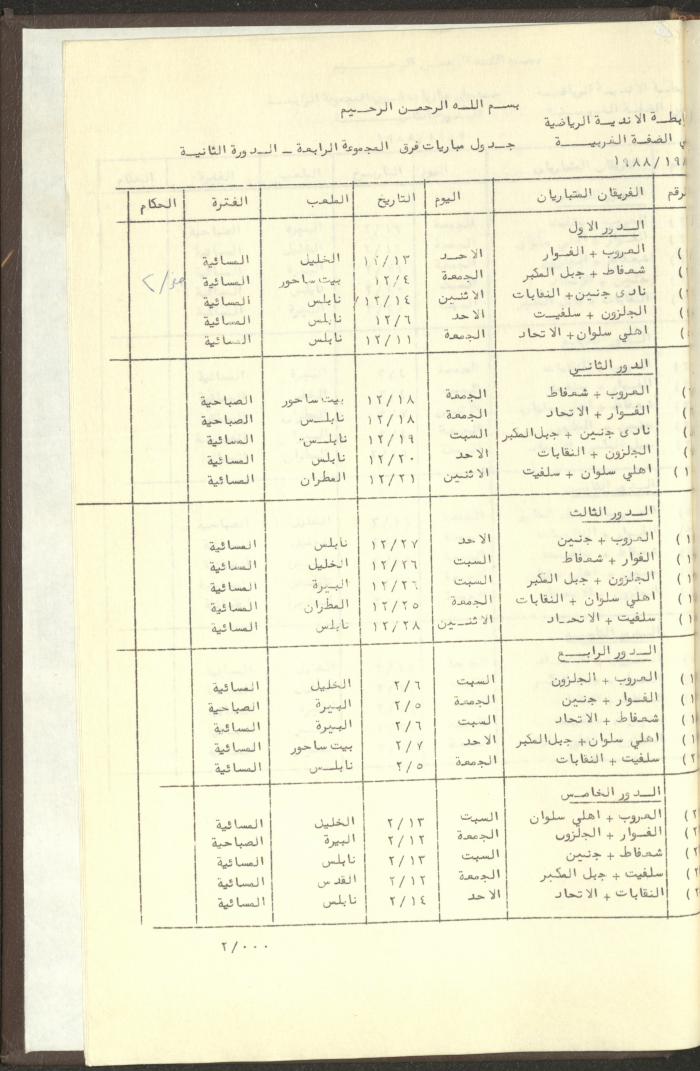 مراسلات رابطة الأندية الرياضية، الضفة الغربية، 1983-88