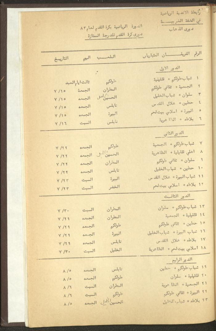 مراسلات رابطة الأندية الرياضية، الضفة الغربية، 1983-88