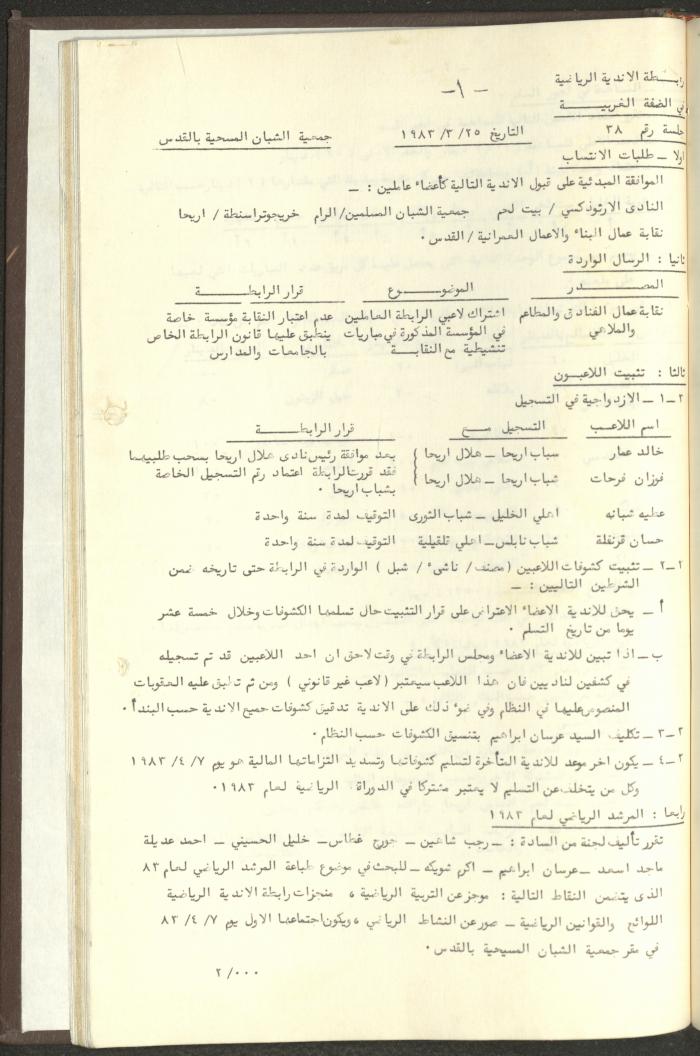 مراسلات رابطة الأندية الرياضية، الضفة الغربية، 1983-88