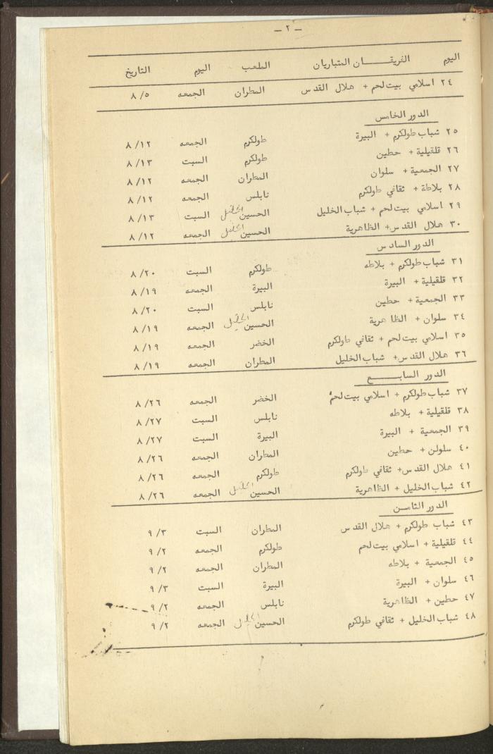مراسلات رابطة الأندية الرياضية، الضفة الغربية، 1983-88