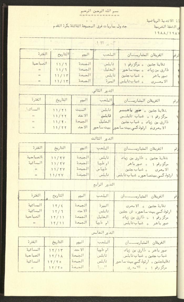 مراسلات رابطة الأندية الرياضية، الضفة الغربية، 1983-88