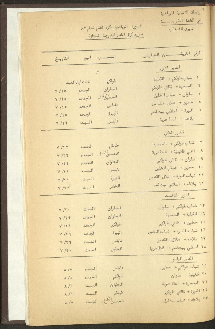 مراسلات رابطة الأندية الرياضية، الضفة الغربية، 1983-88