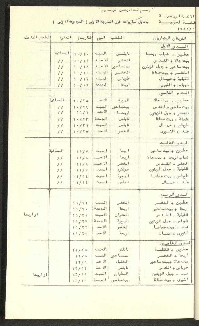 مراسلات رابطة الأندية الرياضية، الضفة الغربية، 1983-88