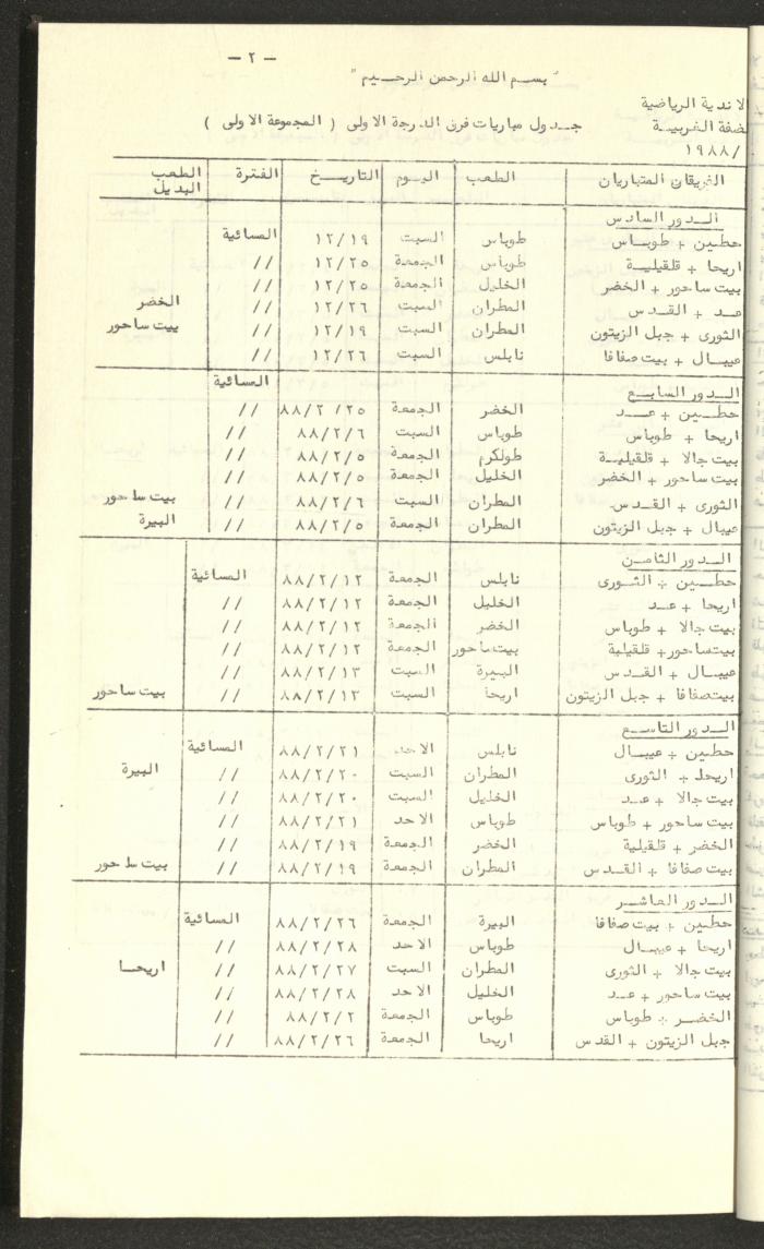 مراسلات رابطة الأندية الرياضية، الضفة الغربية، 1983-88