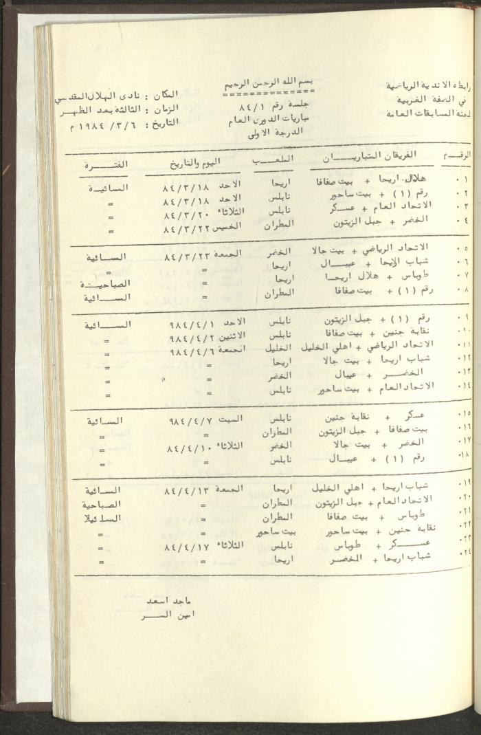 مراسلات رابطة الأندية الرياضية، الضفة الغربية، 1983-88