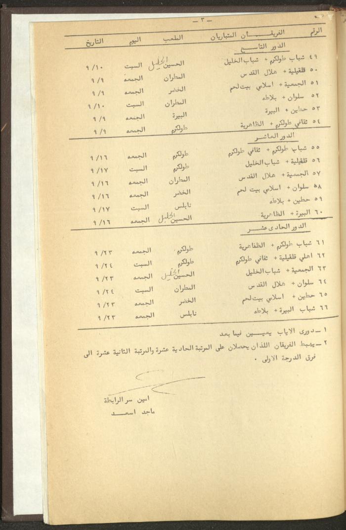 مراسلات رابطة الأندية الرياضية، الضفة الغربية، 1983-88