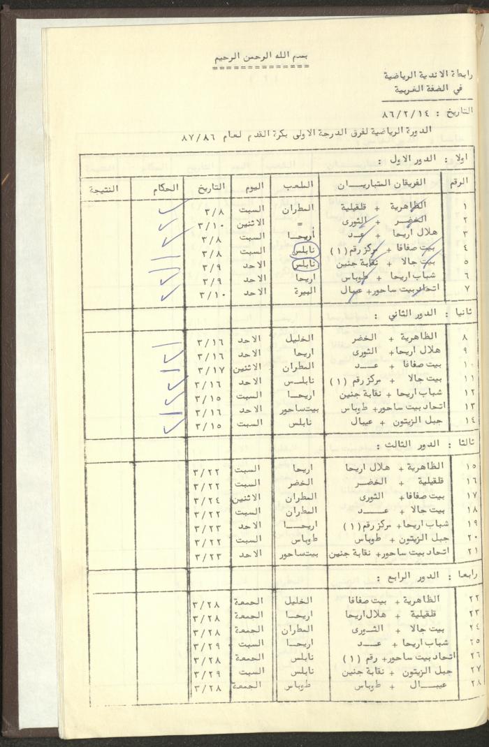 مراسلات رابطة الأندية الرياضية، الضفة الغربية، 1983-88