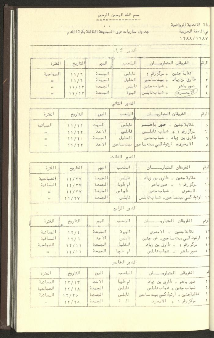 مراسلات رابطة الأندية الرياضية، الضفة الغربية، 1983-88