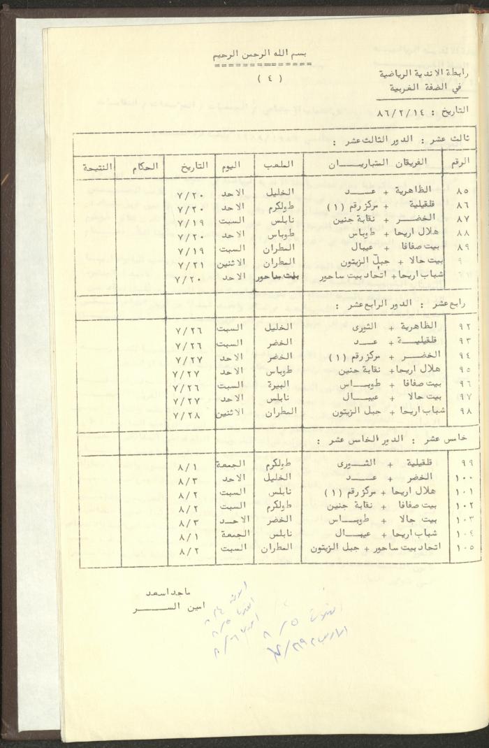 مراسلات رابطة الأندية الرياضية، الضفة الغربية، 1983-88