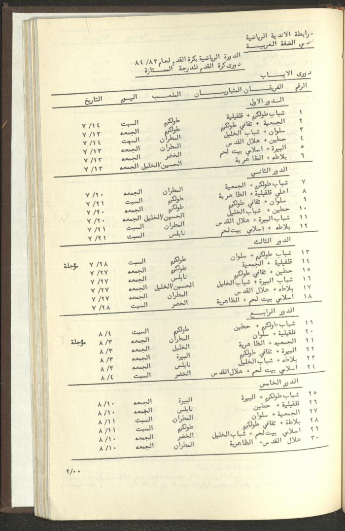 مراسلات رابطة الأندية الرياضية، الضفة الغربية، 1983-88