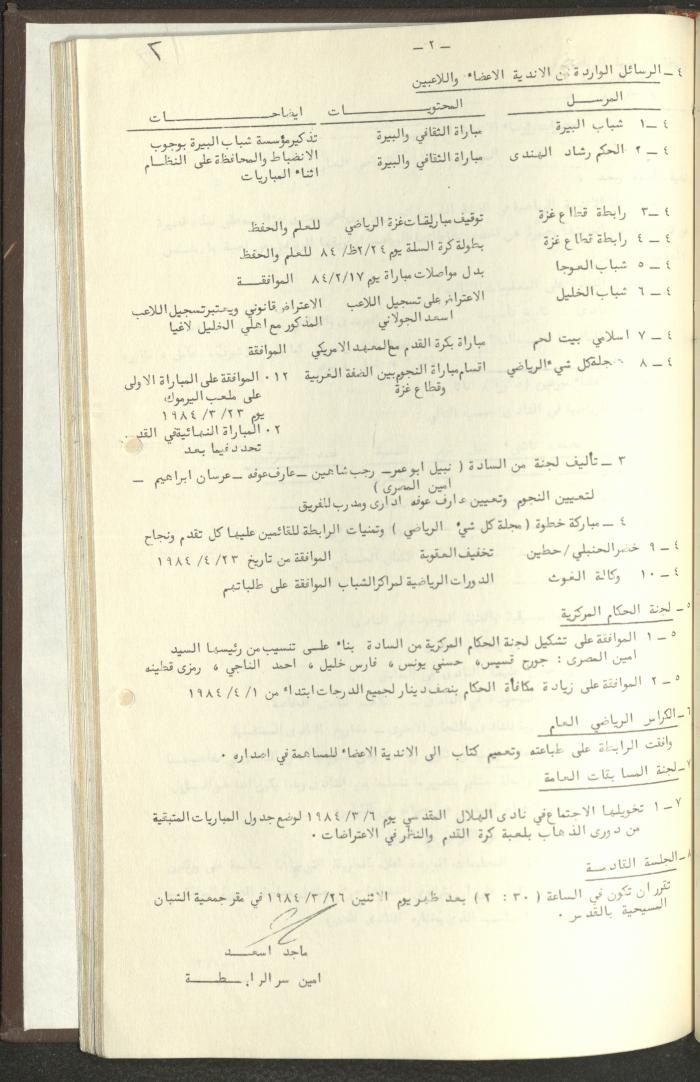 مراسلات رابطة الأندية الرياضية، الضفة الغربية، 1983-88