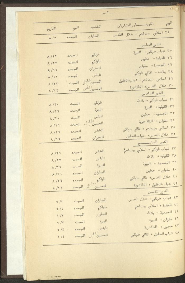 مراسلات رابطة الأندية الرياضية، الضفة الغربية، 1983-88