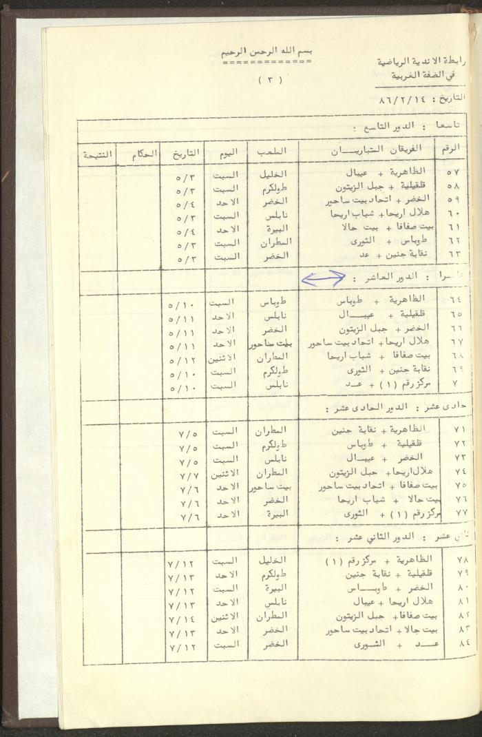 مراسلات رابطة الأندية الرياضية، الضفة الغربية، 1983-88