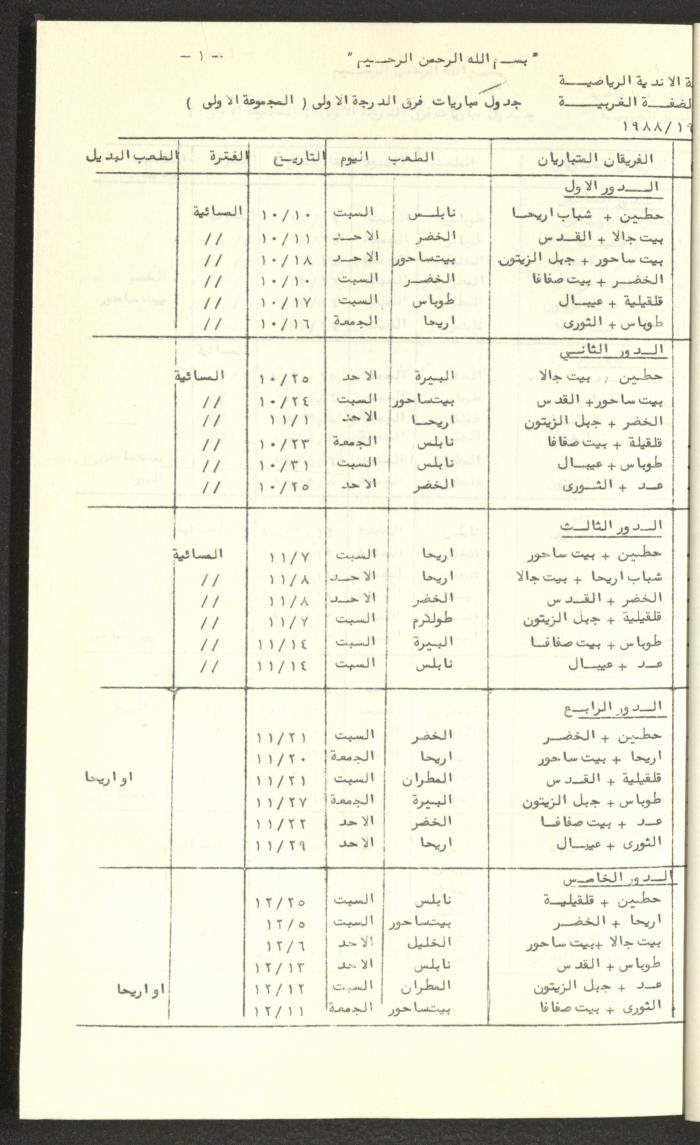 مراسلات رابطة الأندية الرياضية، الضفة الغربية، 1983-88