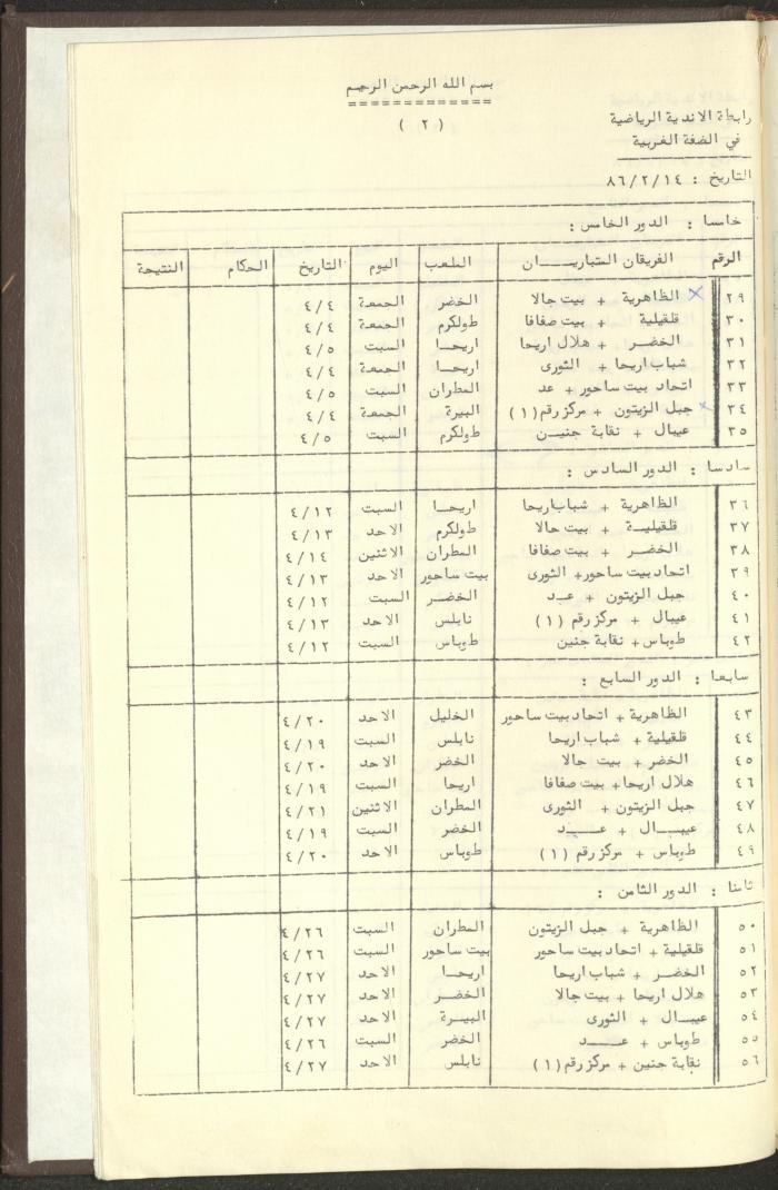 مراسلات رابطة الأندية الرياضية، الضفة الغربية، 1983-88