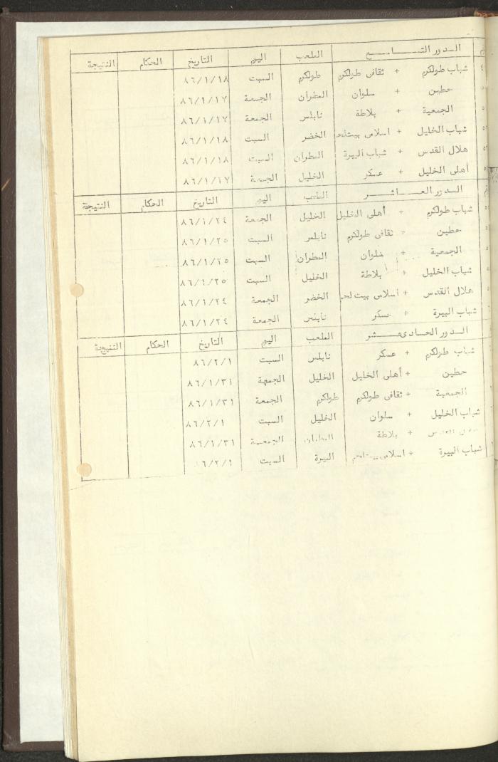 مراسلات رابطة الأندية الرياضية، الضفة الغربية، 1983-88