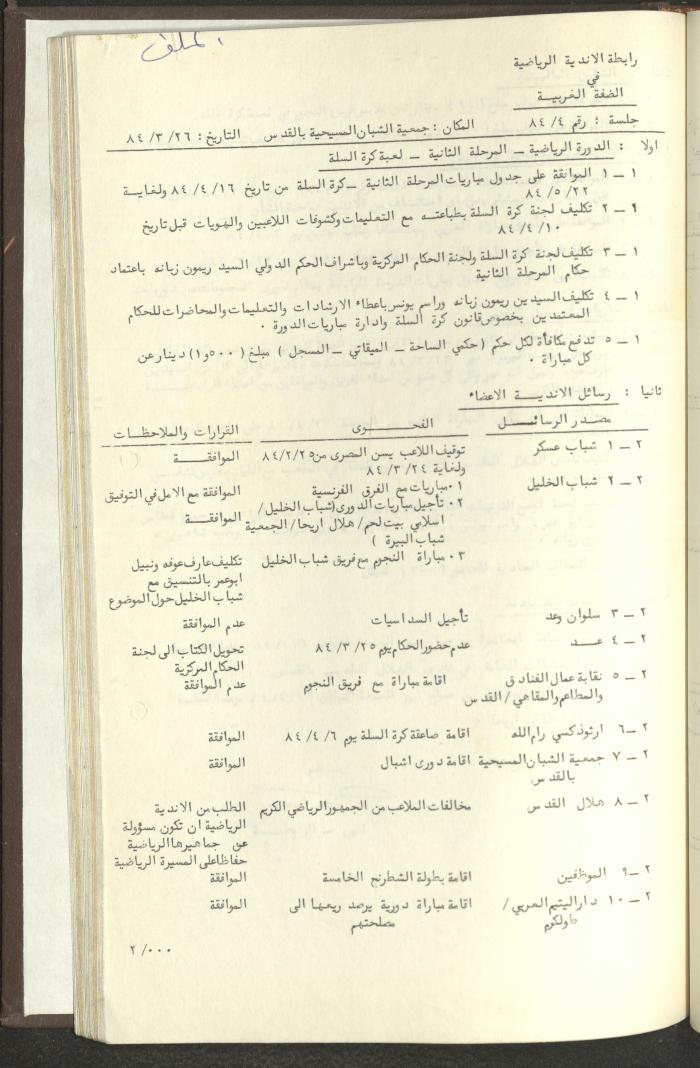 مراسلات رابطة الأندية الرياضية، الضفة الغربية، 1983-88