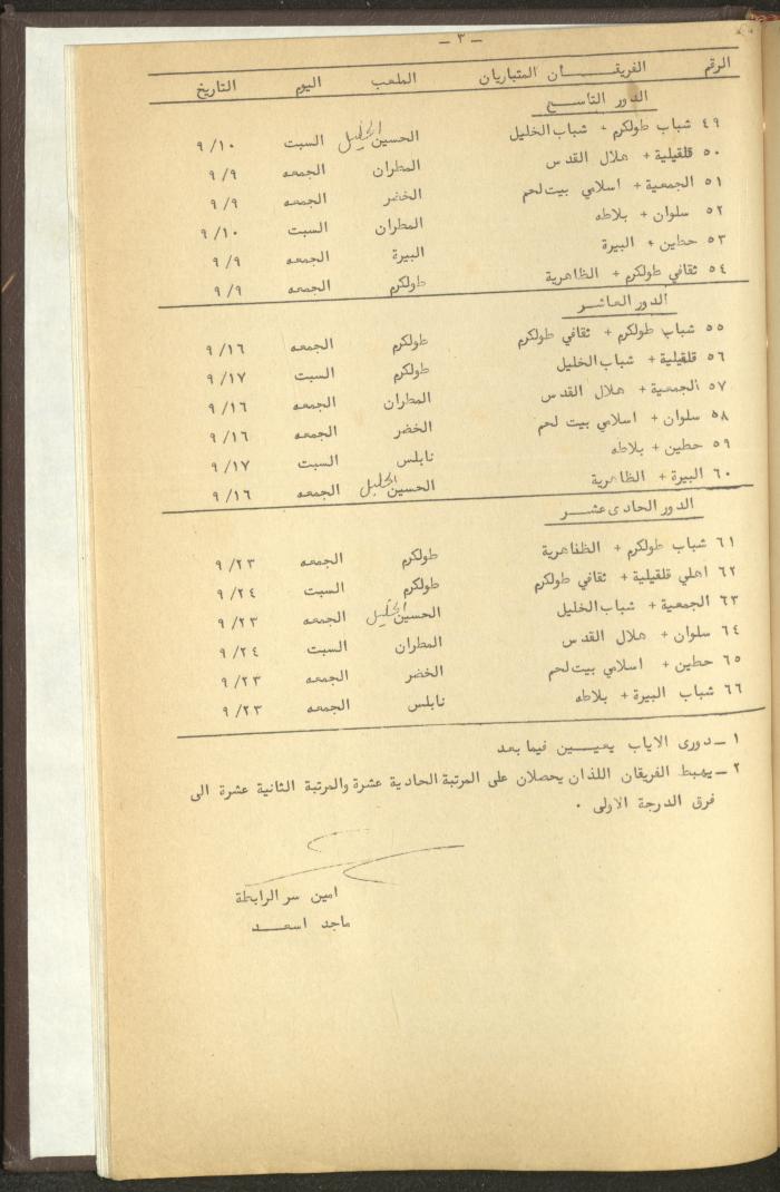 مراسلات رابطة الأندية الرياضية، الضفة الغربية، 1983-88