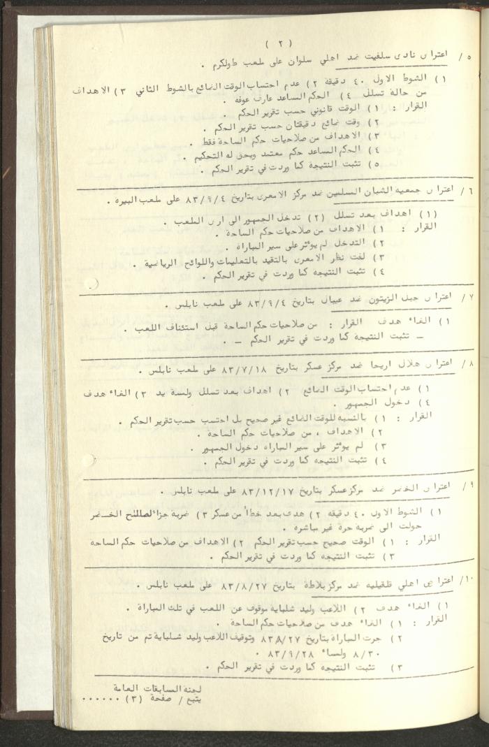 مراسلات رابطة الأندية الرياضية، الضفة الغربية، 1983-88