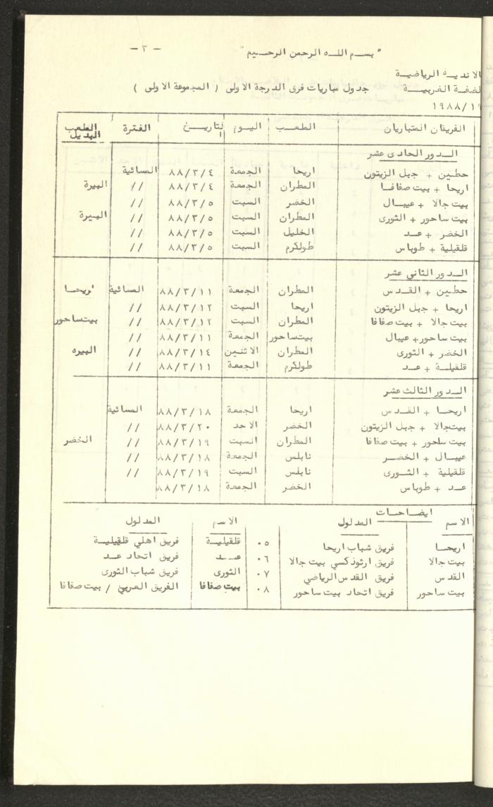 مراسلات رابطة الأندية الرياضية، الضفة الغربية، 1983-88