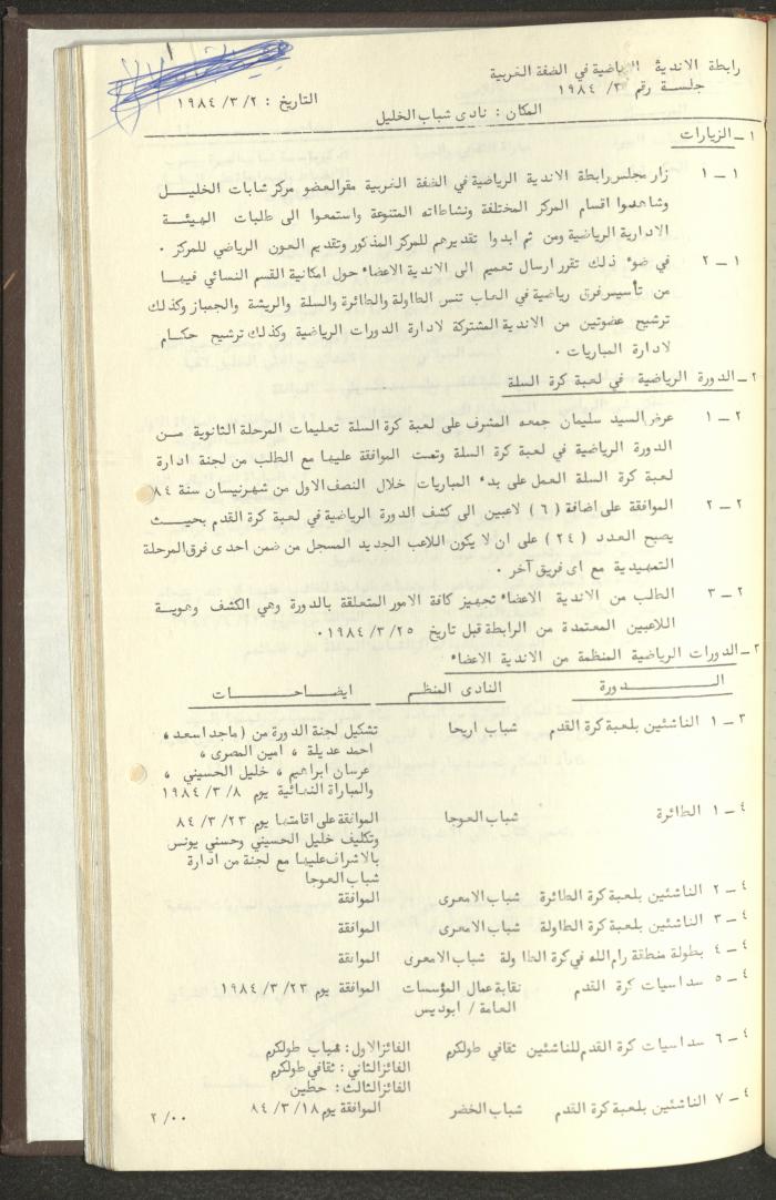 مراسلات رابطة الأندية الرياضية، الضفة الغربية، 1983-88
