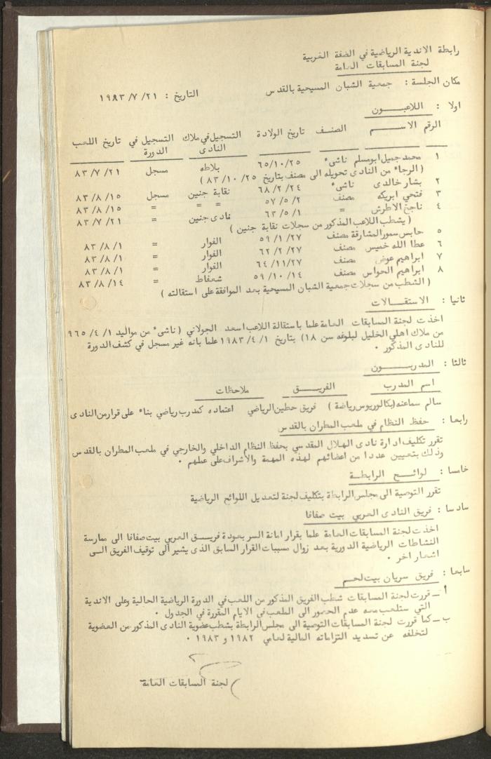 مراسلات رابطة الأندية الرياضية، الضفة الغربية، 1983-88