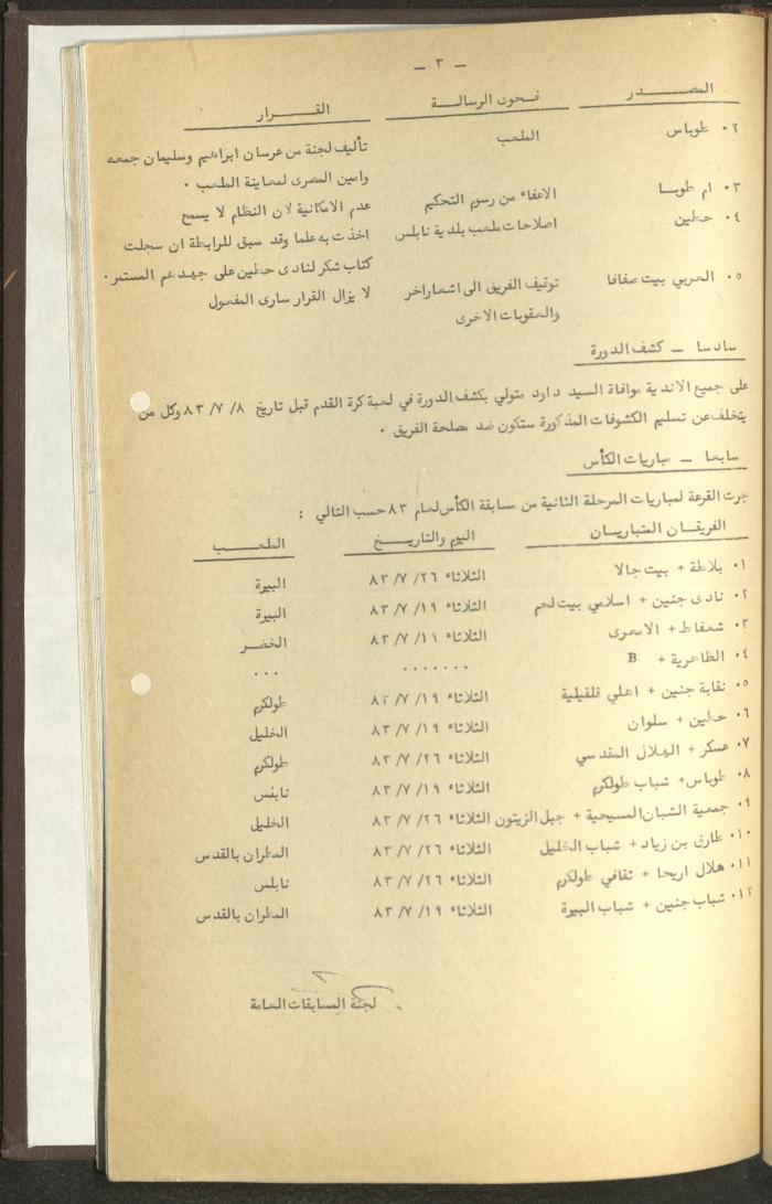 مراسلات رابطة الأندية الرياضية، الضفة الغربية، 1983-88