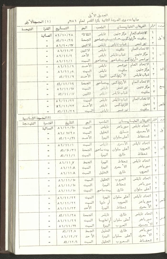 مراسلات رابطة الأندية الرياضية، الضفة الغربية، 1983-88