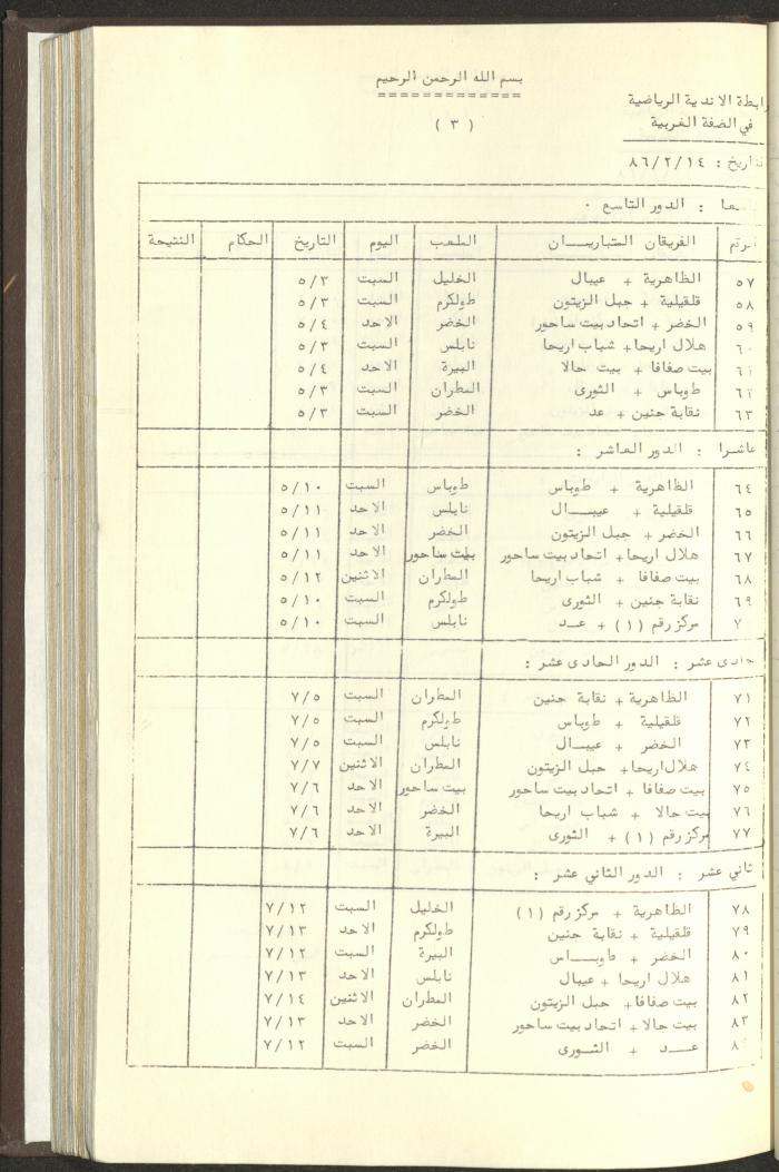 مراسلات رابطة الأندية الرياضية، الضفة الغربية، 1983-88