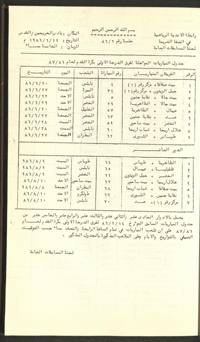 مراسلات رابطة الأندية الرياضية، الضفة الغربية، 1983-88