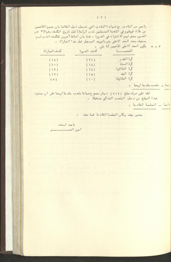 مراسلات رابطة الأندية الرياضية، الضفة الغربية، 1983-88